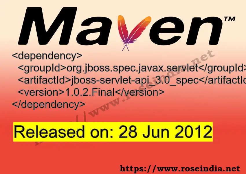 GROUP_ID - ARTIFACT_ID version VERSION_ID Maven dependency. How to use ARTIFACT_ID version VERSION_ID in pom.xml?