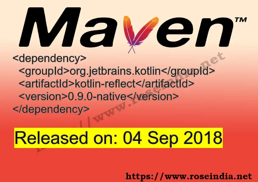 Maven dependency for GROUP_ID - ARTIFACT_ID version VERSION_ID is released. Learn to use ARTIFACT_ID version VERSION_ID in Maven based Java projects