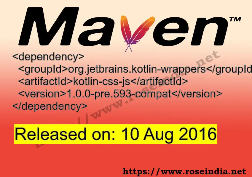 GROUP_ID - ARTIFACT_ID version VERSION_ID Maven dependency. How to use ARTIFACT_ID version VERSION_ID in pom.xml?