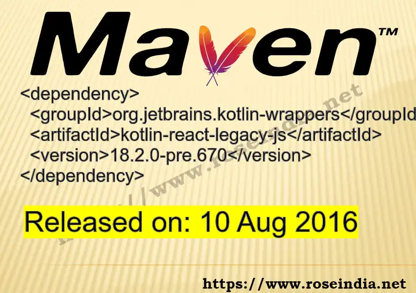 Maven dependency for GROUP_ID - ARTIFACT_ID version VERSION_ID is released. Learn to use ARTIFACT_ID version VERSION_ID in Maven based Java projects