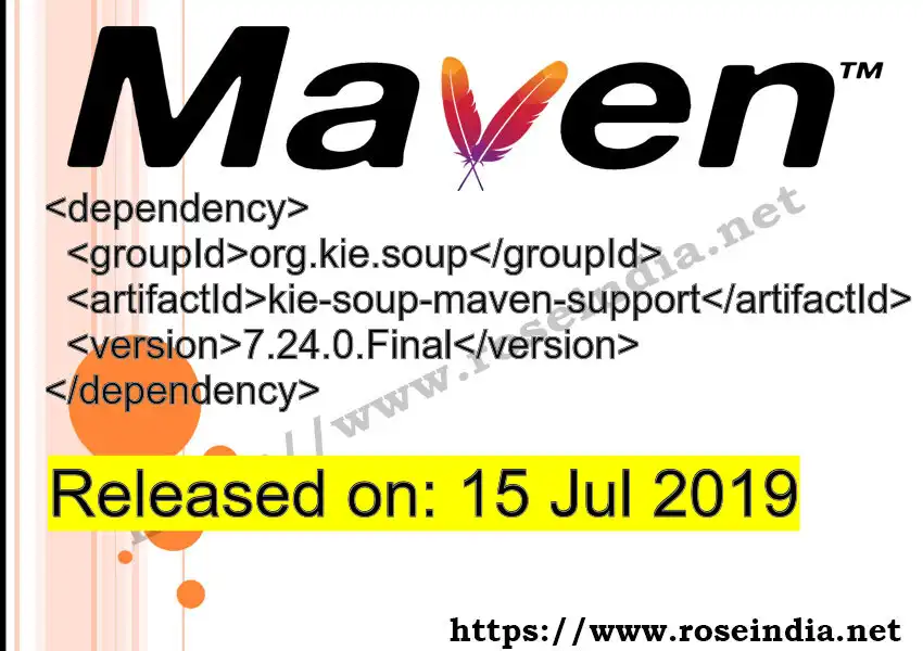 Maven dependency for GROUP_ID - ARTIFACT_ID version VERSION_ID is released. Learn to use ARTIFACT_ID version VERSION_ID in Maven based Java projects