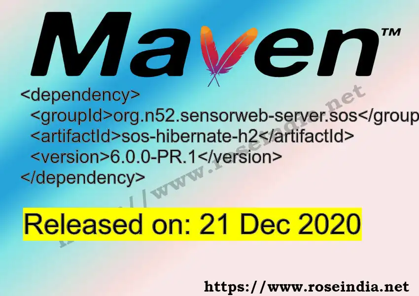 GROUP_ID - ARTIFACT_ID version VERSION_ID Maven dependency. How to use ARTIFACT_ID version VERSION_ID in pom.xml?