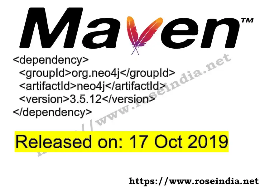 GROUP_ID - ARTIFACT_ID version VERSION_ID Maven dependency. How to use ARTIFACT_ID version VERSION_ID in pom.xml?