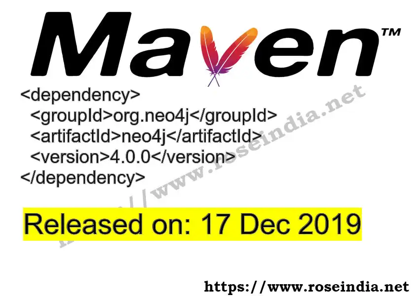 GROUP_ID - ARTIFACT_ID version VERSION_ID Maven dependency. How to use ARTIFACT_ID version VERSION_ID in pom.xml?