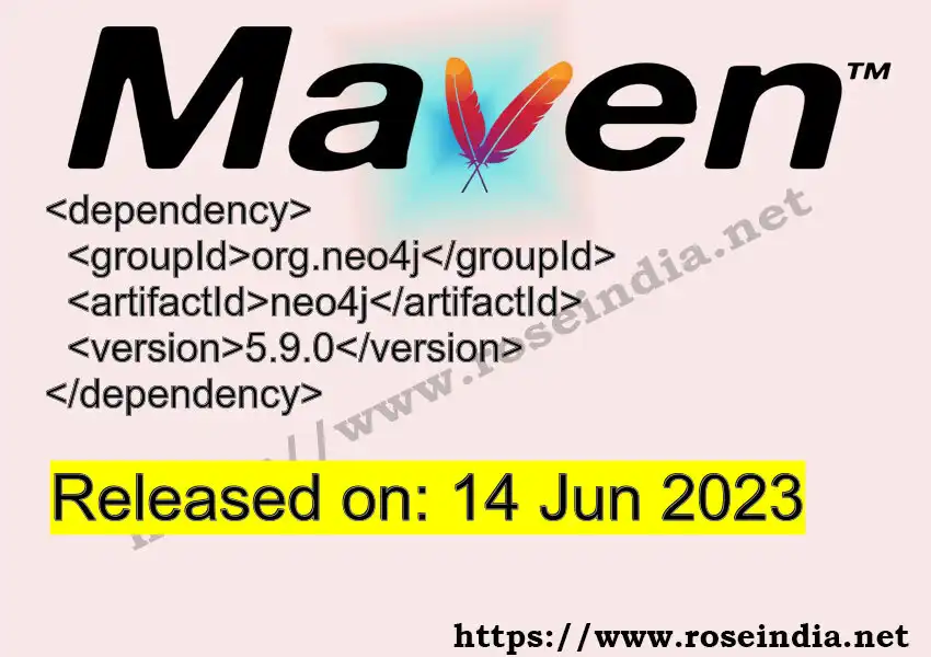 Maven dependency for GROUP_ID - ARTIFACT_ID version VERSION_ID is released. Learn to use ARTIFACT_ID version VERSION_ID in Maven based Java projects