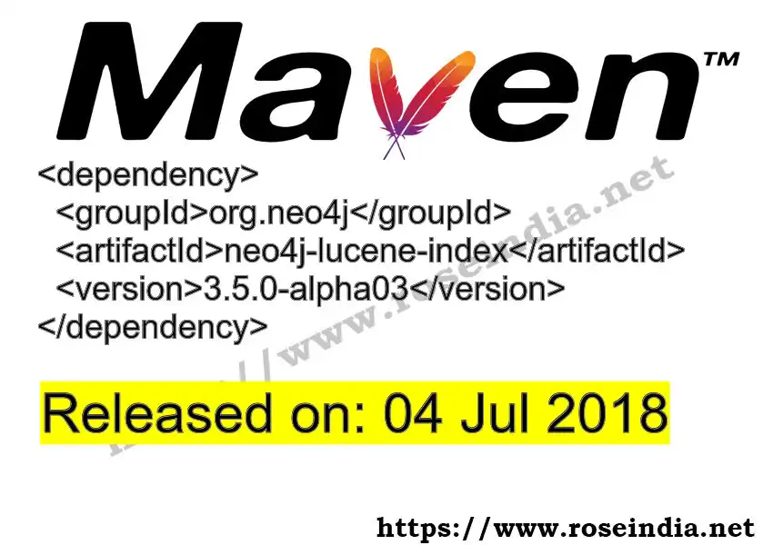 GROUP_ID - ARTIFACT_ID version VERSION_ID Maven dependency. How to use ARTIFACT_ID version VERSION_ID in pom.xml?