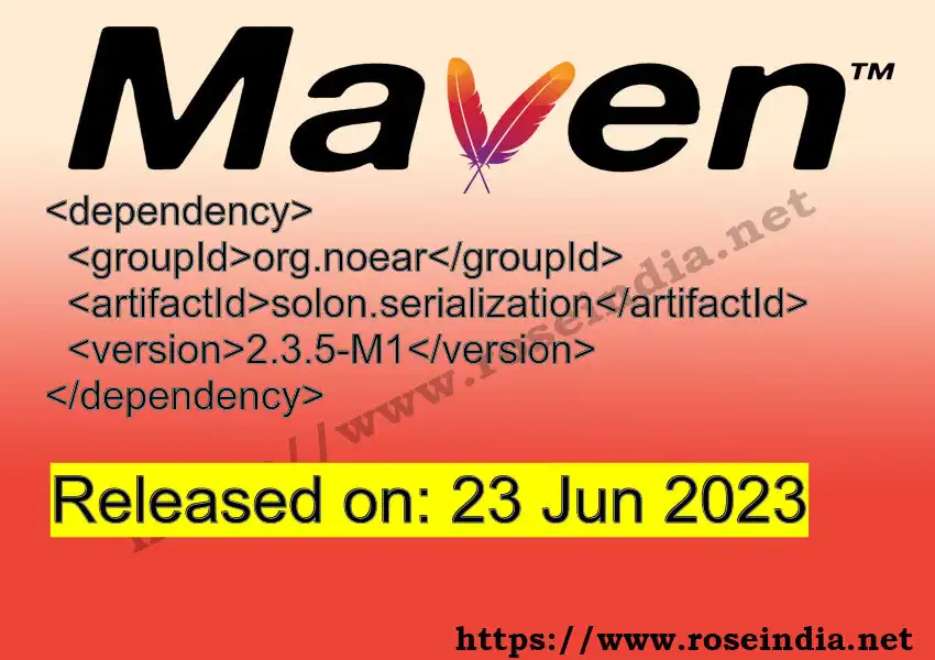 Maven dependency for GROUP_ID - ARTIFACT_ID version VERSION_ID is released. Learn to use ARTIFACT_ID version VERSION_ID in Maven based Java projects