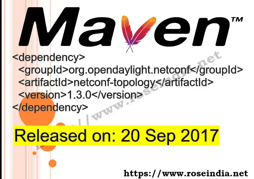 Maven dependency for GROUP_ID - ARTIFACT_ID version VERSION_ID is released. Learn to use ARTIFACT_ID version VERSION_ID in Maven based Java projects