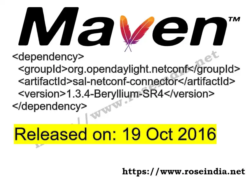 GROUP_ID - ARTIFACT_ID version VERSION_ID Maven dependency. How to use ARTIFACT_ID version VERSION_ID in pom.xml?