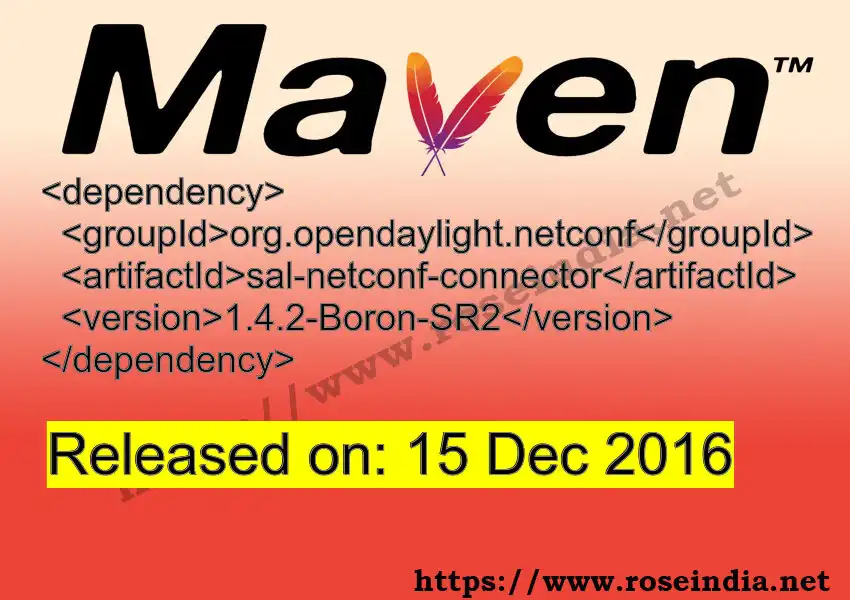 Maven dependency for  GROUP_ID - ARTIFACT_ID version VERSION_ID is released. Learn to use  ARTIFACT_ID version VERSION_ID in Maven based Java projects