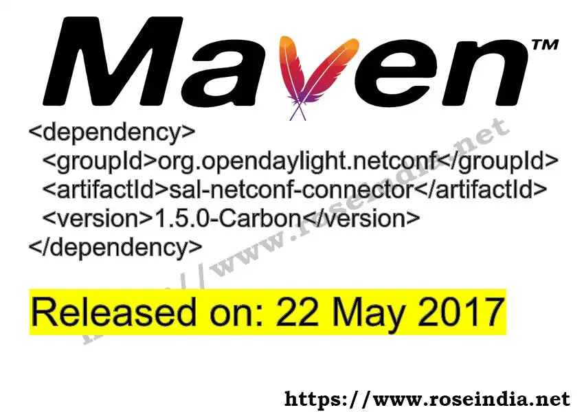 Maven dependency for GROUP_ID - ARTIFACT_ID version VERSION_ID is released. Learn to use ARTIFACT_ID version VERSION_ID in Maven based Java projects