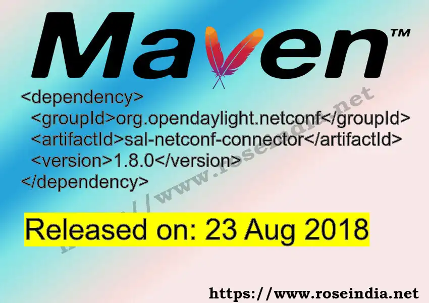Maven dependency for GROUP_ID - ARTIFACT_ID version VERSION_ID is released. Learn to use ARTIFACT_ID version VERSION_ID in Maven based Java projects