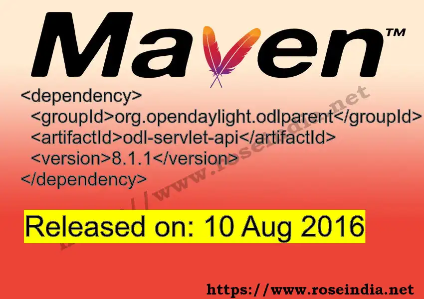 Maven dependency for GROUP_ID - ARTIFACT_ID version VERSION_ID is released. Learn to use ARTIFACT_ID version VERSION_ID in Maven based Java projects
