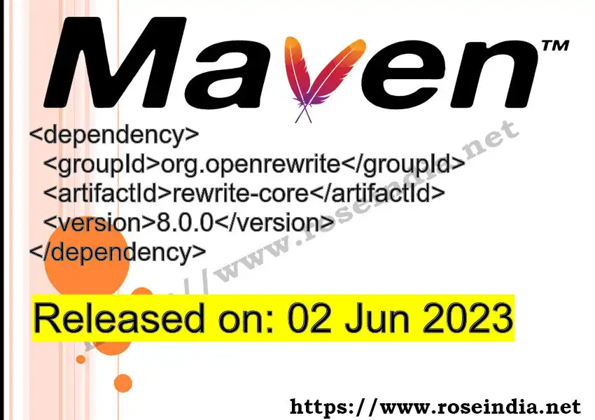 Maven dependency for GROUP_ID - ARTIFACT_ID version VERSION_ID is released. Learn to use ARTIFACT_ID version VERSION_ID in Maven based Java projects