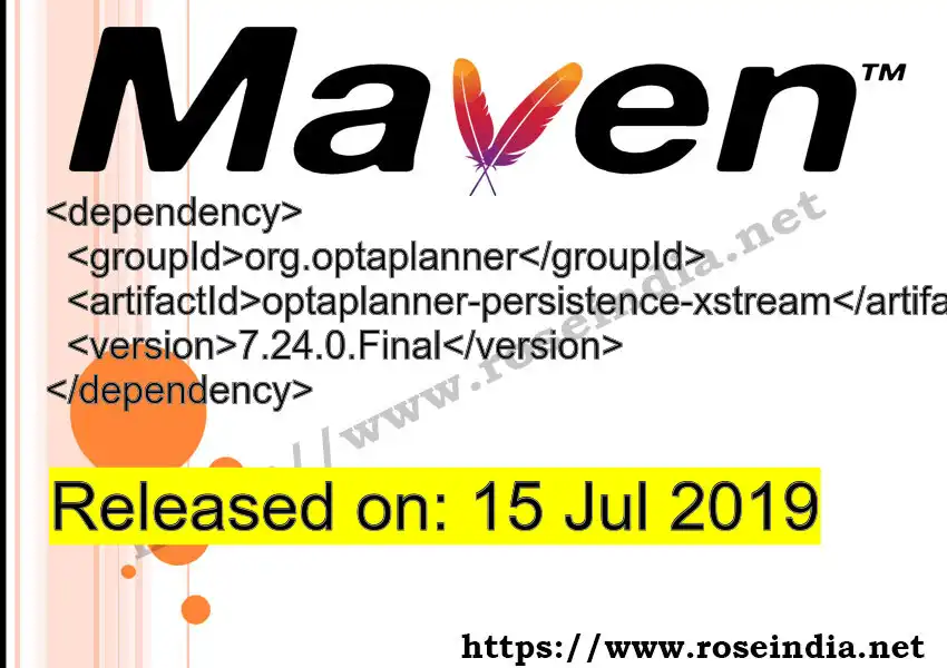 GROUP_ID - ARTIFACT_ID version VERSION_ID Maven dependency. How to use ARTIFACT_ID version VERSION_ID in pom.xml?