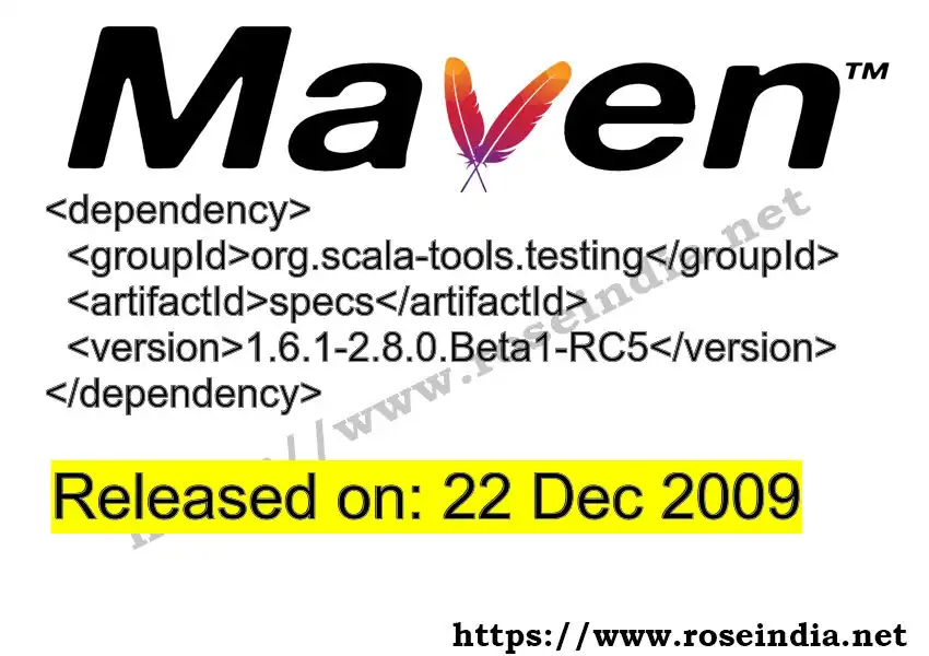 Maven dependency for GROUP_ID - ARTIFACT_ID version VERSION_ID is released. Learn to use ARTIFACT_ID version VERSION_ID in Maven based Java projects