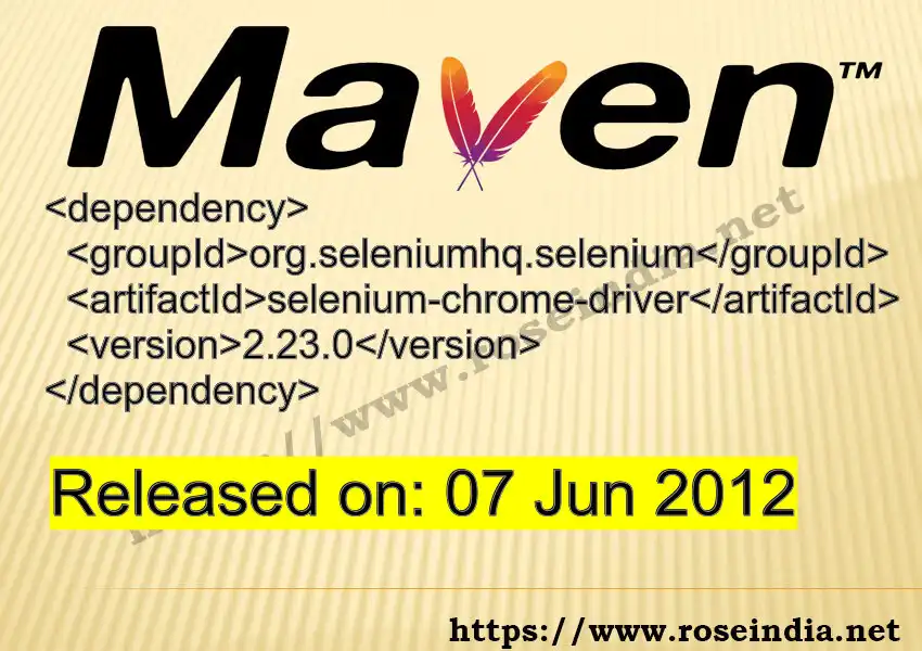 Maven dependency for GROUP_ID - ARTIFACT_ID version VERSION_ID is released. Learn to use ARTIFACT_ID version VERSION_ID in Maven based Java projects