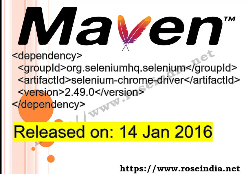 Maven dependency for GROUP_ID - ARTIFACT_ID version VERSION_ID is released. Learn to use ARTIFACT_ID version VERSION_ID in Maven based Java projects