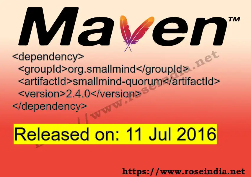 Maven dependency for GROUP_ID - ARTIFACT_ID version VERSION_ID is released. Learn to use ARTIFACT_ID version VERSION_ID in Maven based Java projects