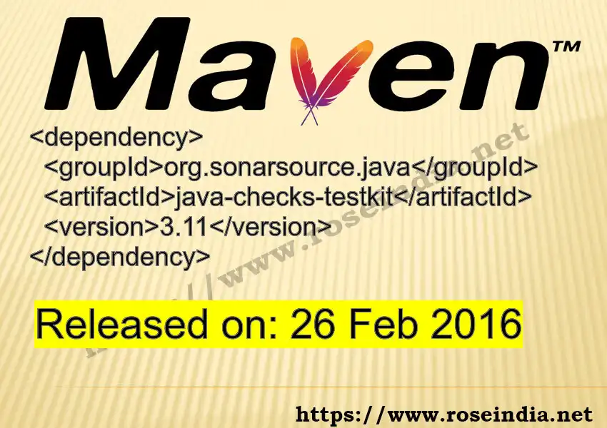 Maven dependency for GROUP_ID - ARTIFACT_ID version VERSION_ID is released. Learn to use ARTIFACT_ID version VERSION_ID in Maven based Java projects