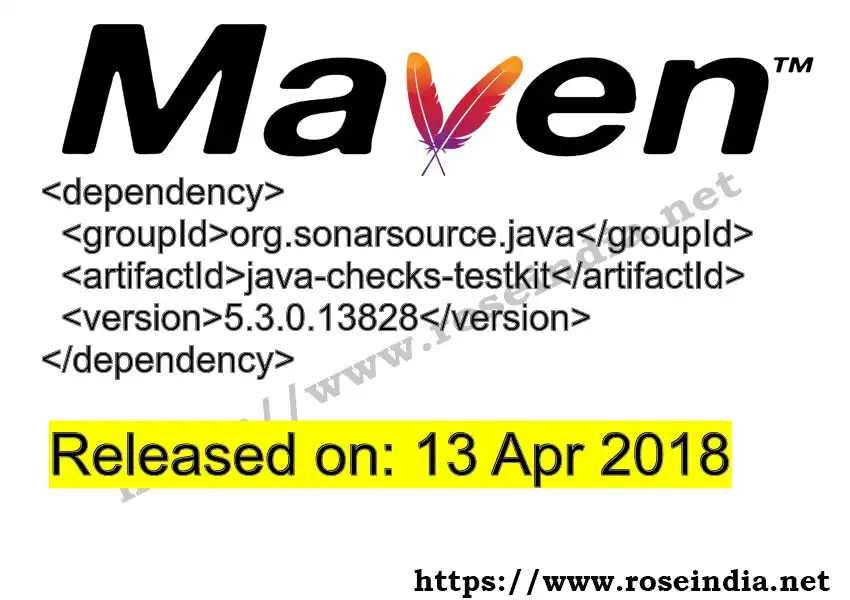 Maven dependency for GROUP_ID - ARTIFACT_ID version VERSION_ID is released. Learn to use ARTIFACT_ID version VERSION_ID in Maven based Java projects