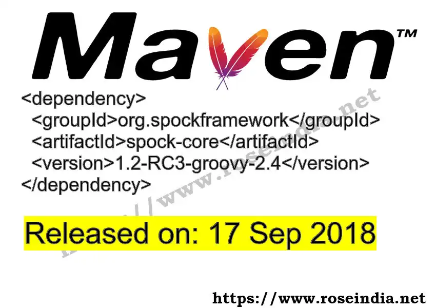 Maven dependency for GROUP_ID - ARTIFACT_ID version VERSION_ID is released. Learn to use ARTIFACT_ID version VERSION_ID in Maven based Java projects