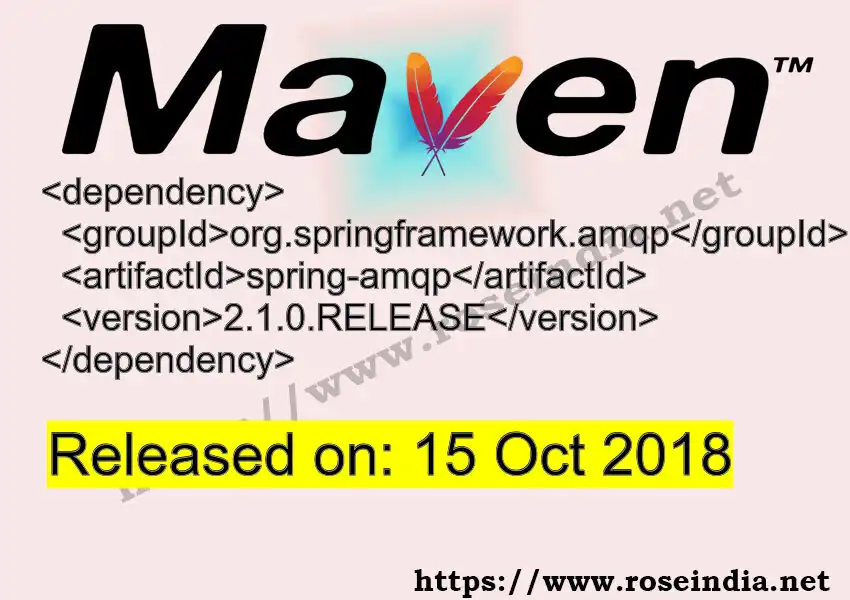Maven dependency for  GROUP_ID - ARTIFACT_ID version VERSION_ID is released. Learn to use  ARTIFACT_ID version VERSION_ID in Maven based Java projects