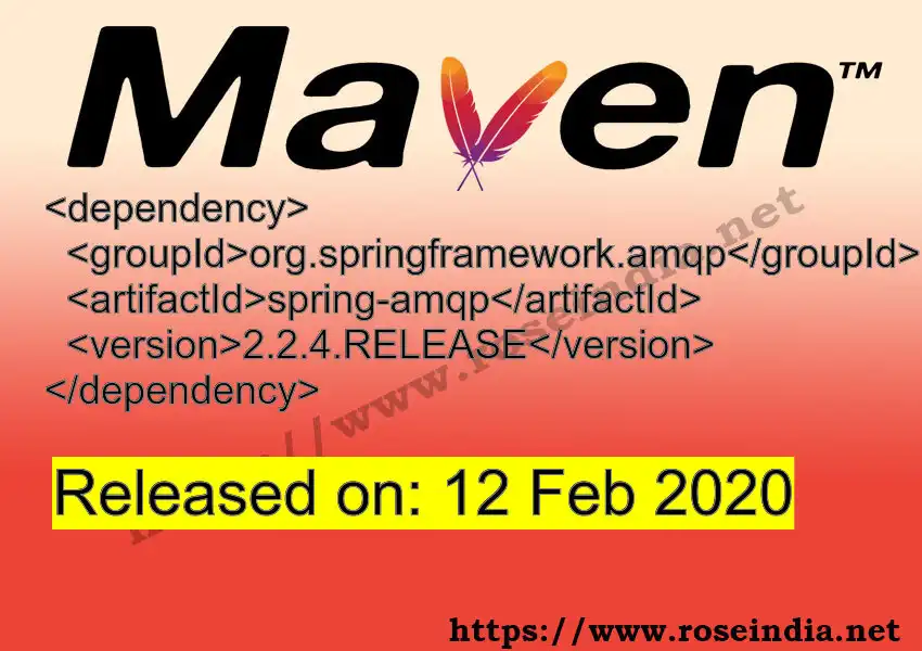 Maven dependency for GROUP_ID - ARTIFACT_ID version VERSION_ID is released. Learn to use ARTIFACT_ID version VERSION_ID in Maven based Java projects
