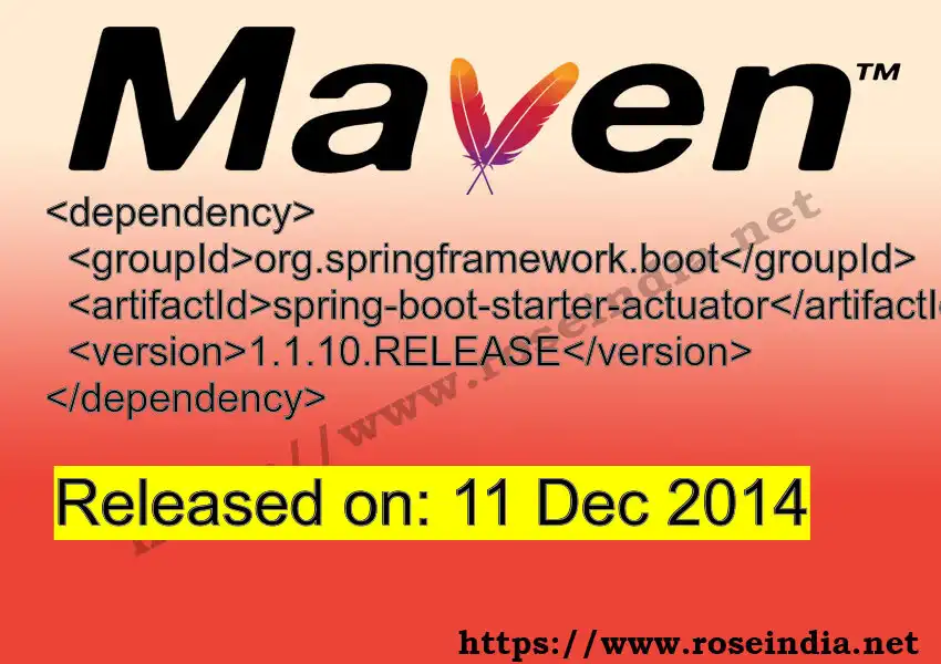 Maven dependency for GROUP_ID - ARTIFACT_ID version VERSION_ID is released. Learn to use ARTIFACT_ID version VERSION_ID in Maven based Java projects