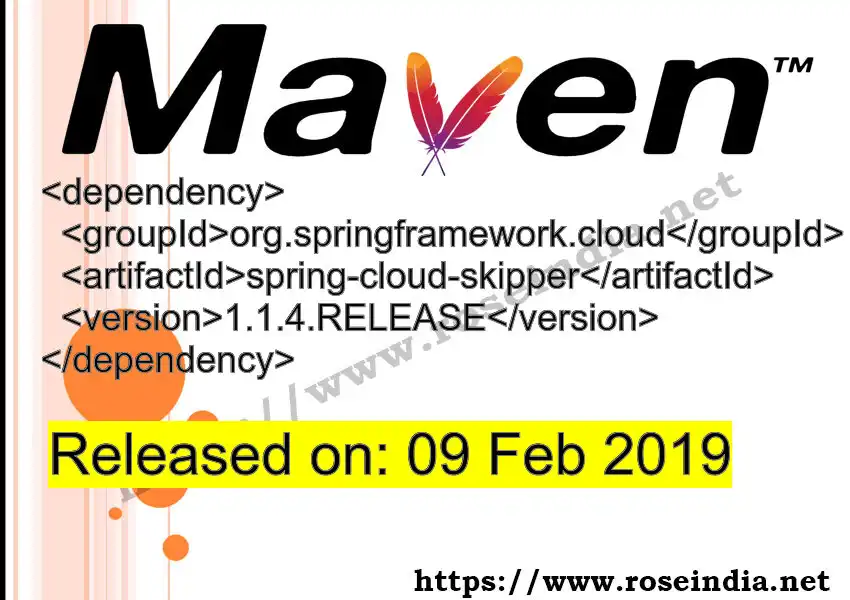 GROUP_ID - ARTIFACT_ID version VERSION_ID Maven dependency. How to use ARTIFACT_ID version VERSION_ID in pom.xml?