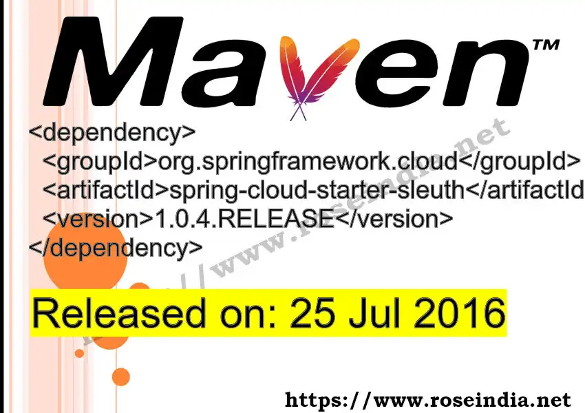 GROUP_ID - ARTIFACT_ID version VERSION_ID Maven dependency. How to use ARTIFACT_ID version VERSION_ID in pom.xml?