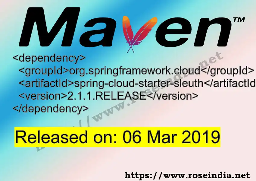 Maven dependency for GROUP_ID - ARTIFACT_ID version VERSION_ID is released. Learn to use ARTIFACT_ID version VERSION_ID in Maven based Java projects