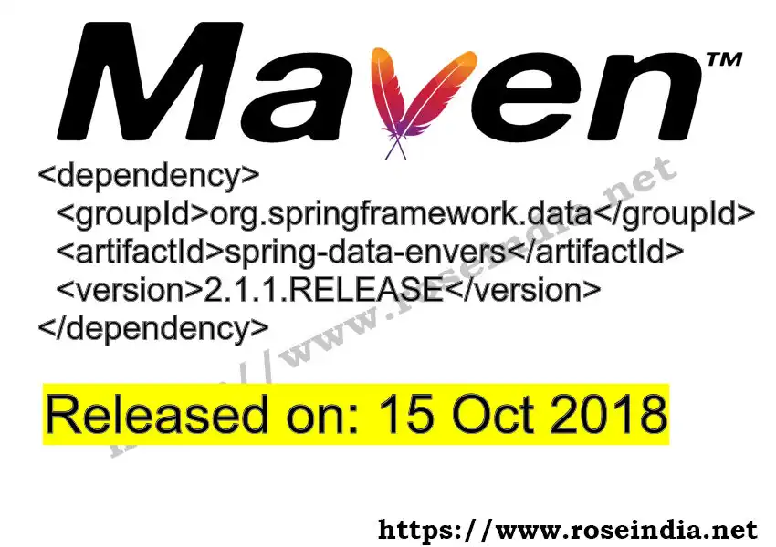 GROUP_ID - ARTIFACT_ID version VERSION_ID Maven dependency. How to use ARTIFACT_ID version VERSION_ID in pom.xml?