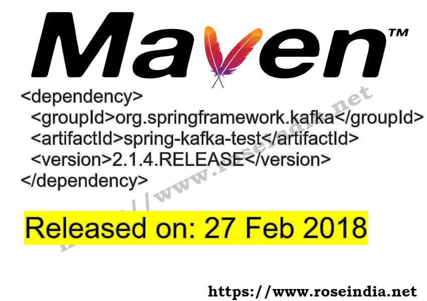 Maven dependency for GROUP_ID - ARTIFACT_ID version VERSION_ID is released. Learn to use ARTIFACT_ID version VERSION_ID in Maven based Java projects