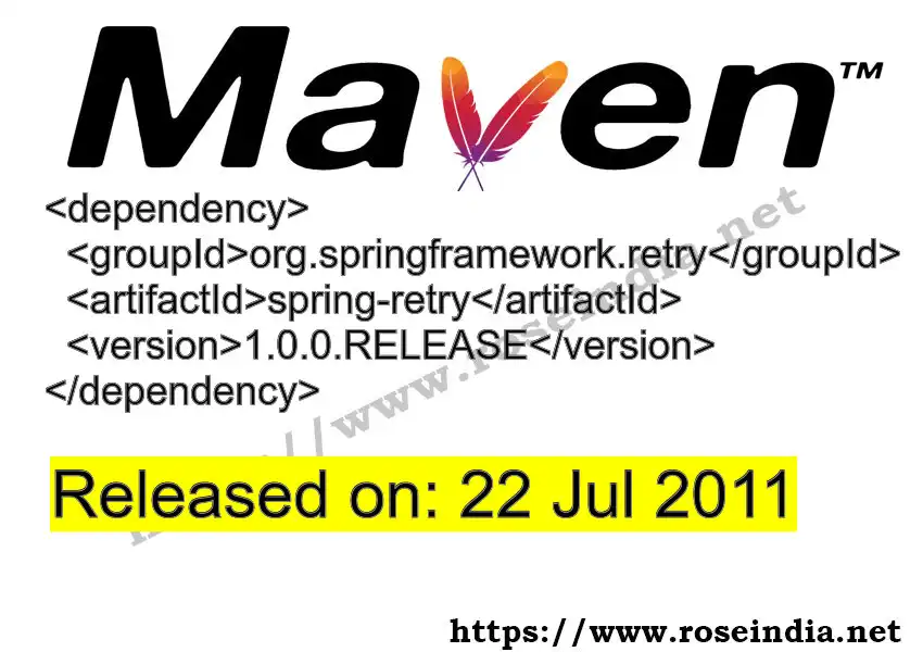 Maven dependency for GROUP_ID - ARTIFACT_ID version VERSION_ID is released. Learn to use ARTIFACT_ID version VERSION_ID in Maven based Java projects