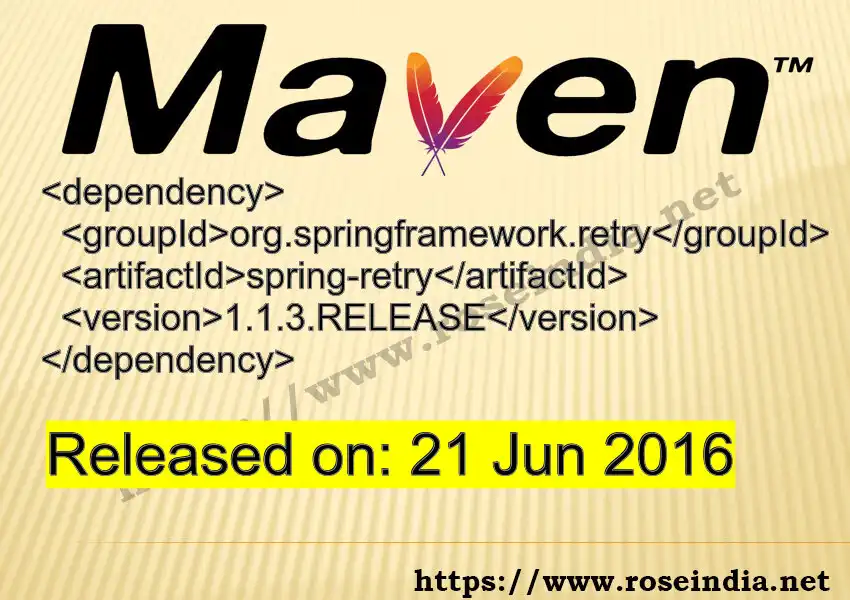 Maven dependency for GROUP_ID - ARTIFACT_ID version VERSION_ID is released. Learn to use ARTIFACT_ID version VERSION_ID in Maven based Java projects