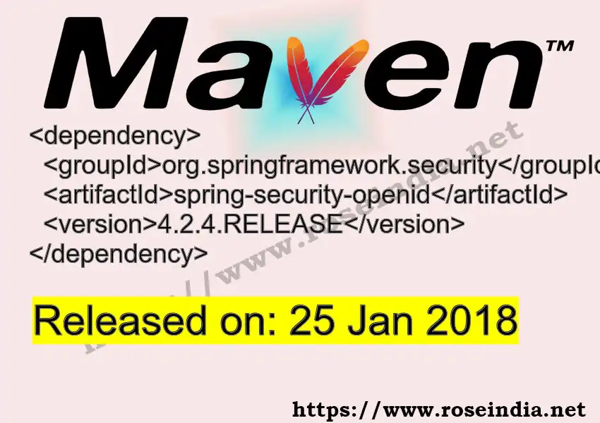 Maven dependency for GROUP_ID - ARTIFACT_ID version VERSION_ID is released. Learn to use ARTIFACT_ID version VERSION_ID in Maven based Java projects