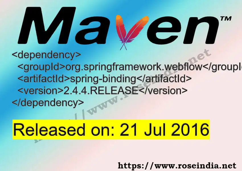 GROUP_ID - ARTIFACT_ID version VERSION_ID Maven dependency. How to use ARTIFACT_ID version VERSION_ID in pom.xml?