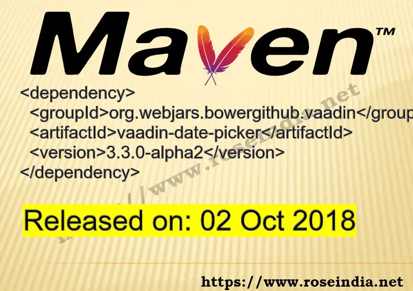 Maven dependency for GROUP_ID - ARTIFACT_ID version VERSION_ID is released. Learn to use ARTIFACT_ID version VERSION_ID in Maven based Java projects