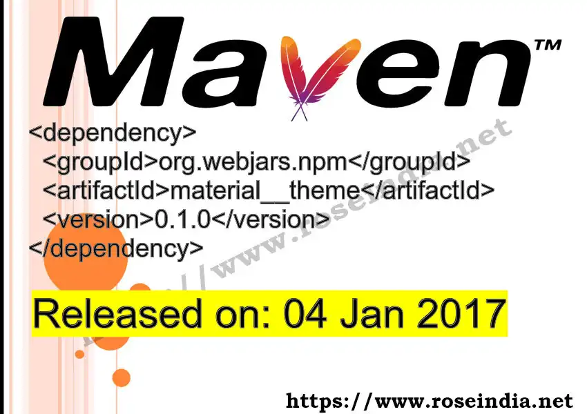 Maven dependency for GROUP_ID - ARTIFACT_ID version VERSION_ID is released. Learn to use ARTIFACT_ID version VERSION_ID in Maven based Java projects