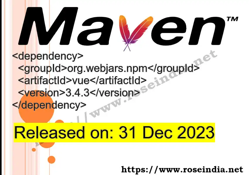 Maven dependency for GROUP_ID - ARTIFACT_ID version VERSION_ID is released. Learn to use ARTIFACT_ID version VERSION_ID in Maven based Java projects