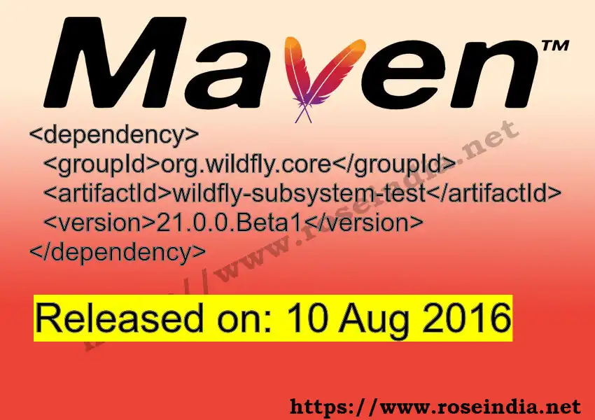 Maven dependency for GROUP_ID - ARTIFACT_ID version VERSION_ID is released. Learn to use ARTIFACT_ID version VERSION_ID in Maven based Java projects