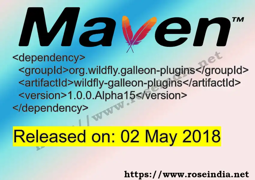 Maven dependency for GROUP_ID - ARTIFACT_ID version VERSION_ID is released. Learn to use ARTIFACT_ID version VERSION_ID in Maven based Java projects