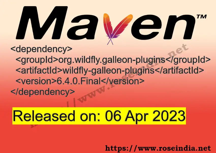 Maven dependency for GROUP_ID - ARTIFACT_ID version VERSION_ID is released. Learn to use ARTIFACT_ID version VERSION_ID in Maven based Java projects