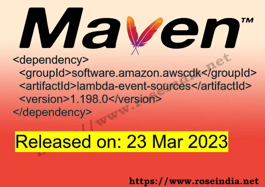 Maven dependency for GROUP_ID - ARTIFACT_ID version VERSION_ID is released. Learn to use ARTIFACT_ID version VERSION_ID in Maven based Java projects