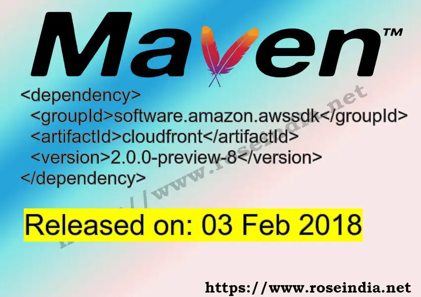 GROUP_ID - ARTIFACT_ID version VERSION_ID Maven dependency. How to use ARTIFACT_ID version VERSION_ID in pom.xml?