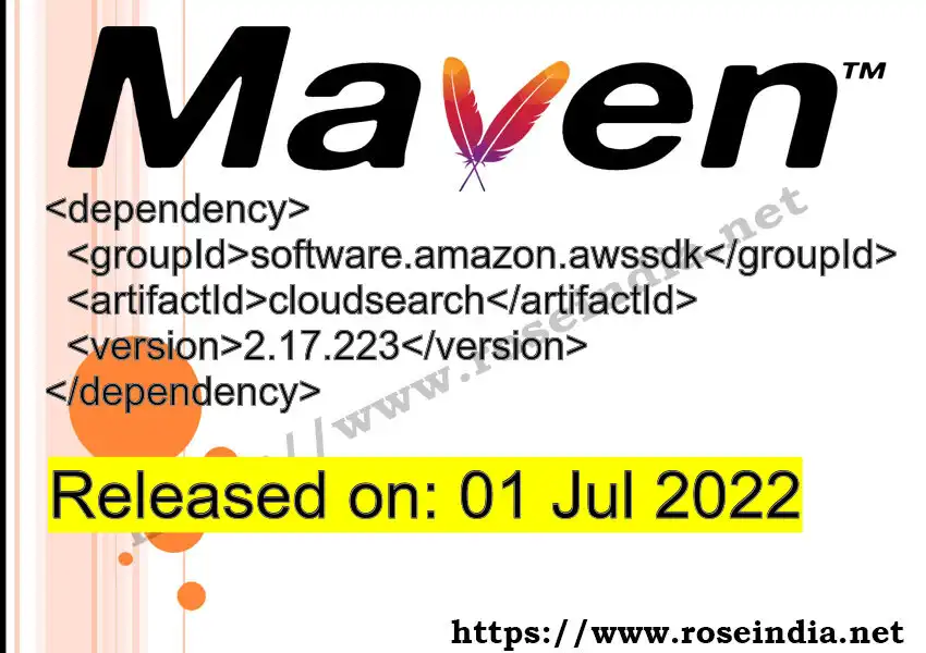 Maven dependency for  GROUP_ID - ARTIFACT_ID version VERSION_ID is released. Learn to use  ARTIFACT_ID version VERSION_ID in Maven based Java projects