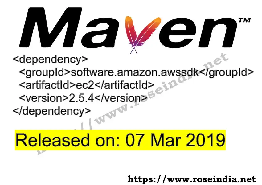 Maven dependency for GROUP_ID - ARTIFACT_ID version VERSION_ID is released. Learn to use ARTIFACT_ID version VERSION_ID in Maven based Java projects
