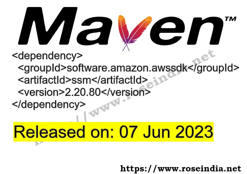 Maven dependency for GROUP_ID - ARTIFACT_ID version VERSION_ID is released. Learn to use ARTIFACT_ID version VERSION_ID in Maven based Java projects