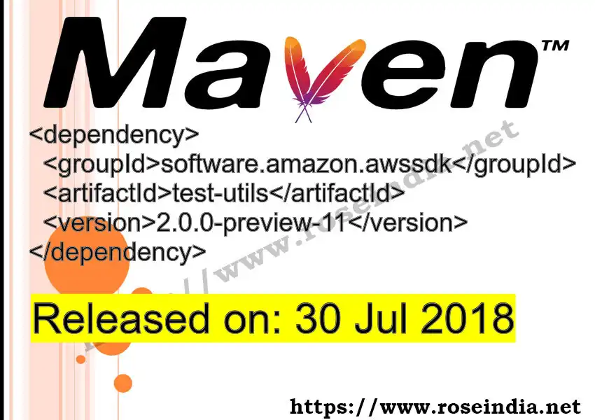 GROUP_ID - ARTIFACT_ID version VERSION_ID Maven dependency. How to use ARTIFACT_ID version VERSION_ID in pom.xml?